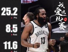 开云体育在线-爵士对阵雷霆，詹姆斯用实力证明自己