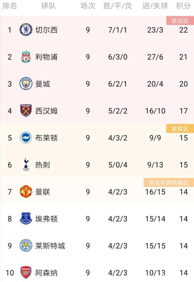开云体育在线-狼队大胜热刺，连续取胜领跑积分榜！的简单介绍